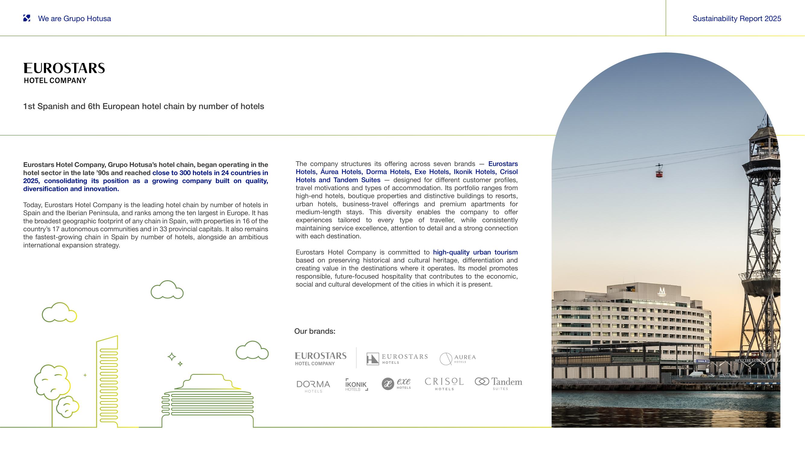 Eurostars Hotel Company.