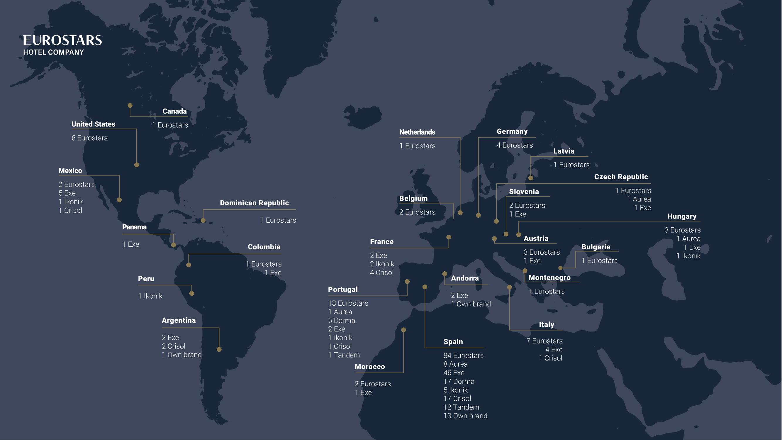 Eurostars Hotel Company — international presence.