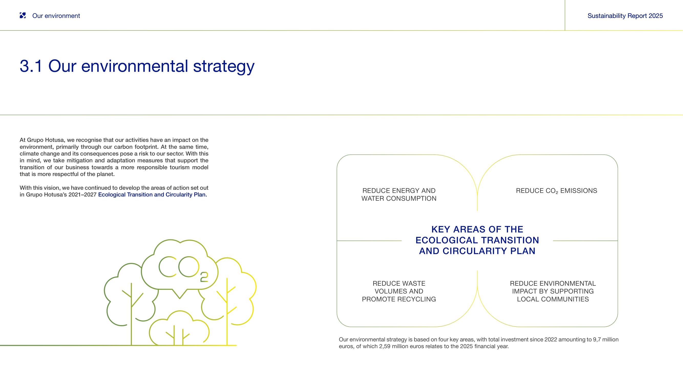 3.1 Our environmental strategy (I).