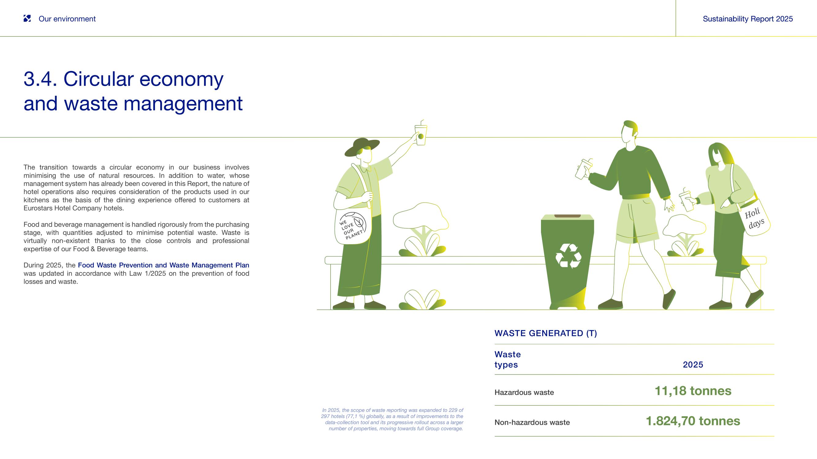 3.4 Circular economy and waste management (II).