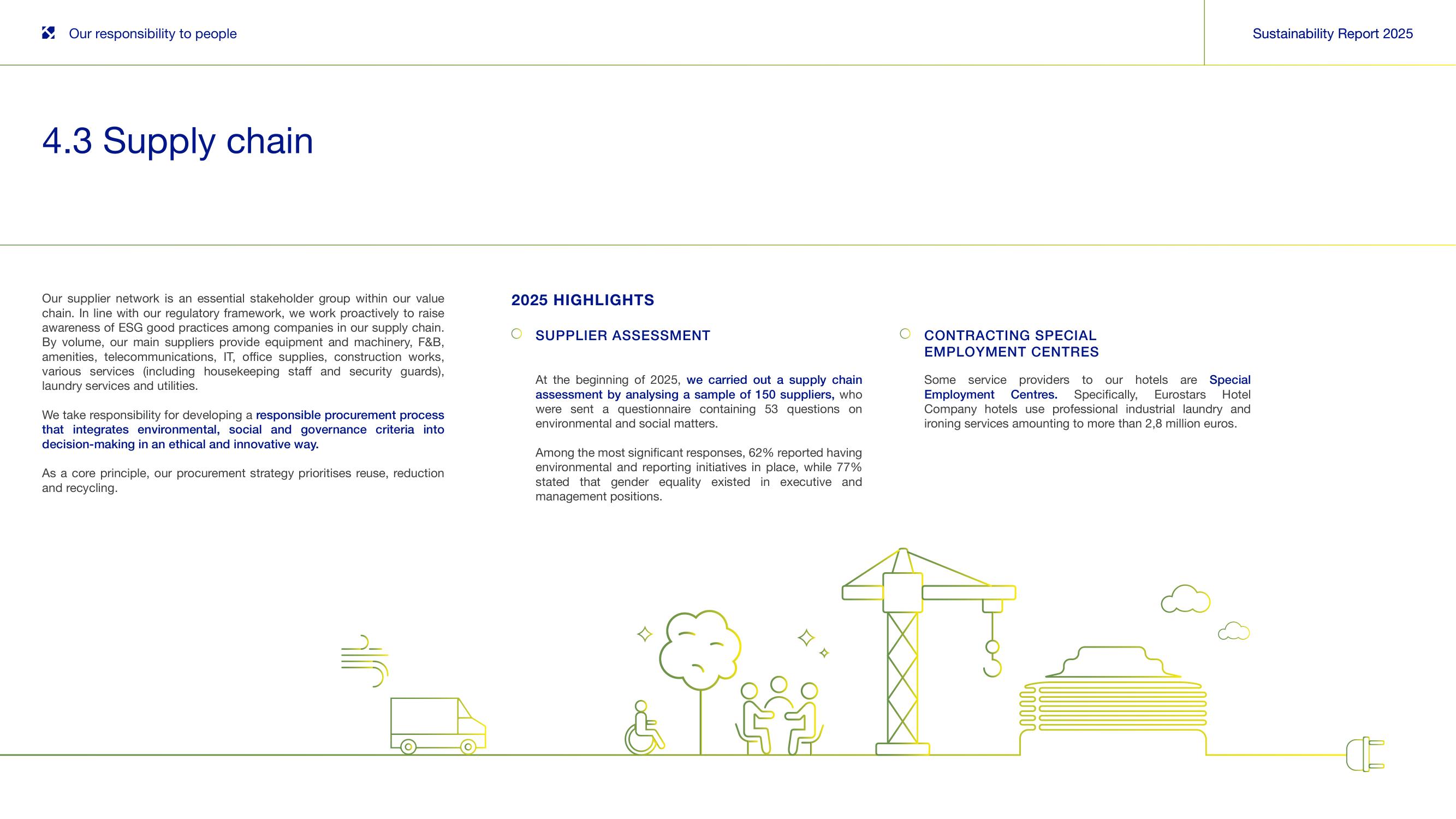4.3 Supply chain.