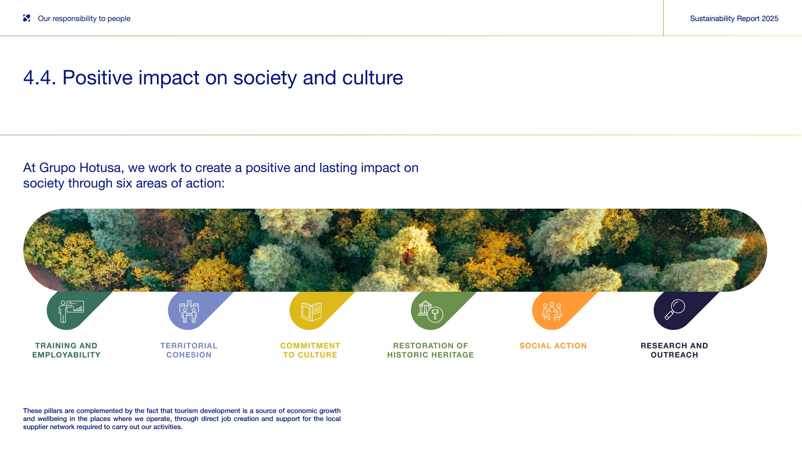 4.4 Positive impact on society and culture.