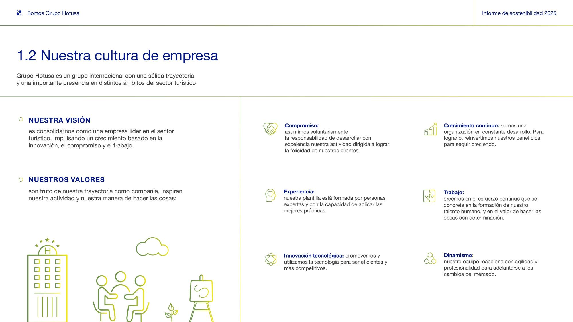 1.2 Nuestra cultura de empresa.
