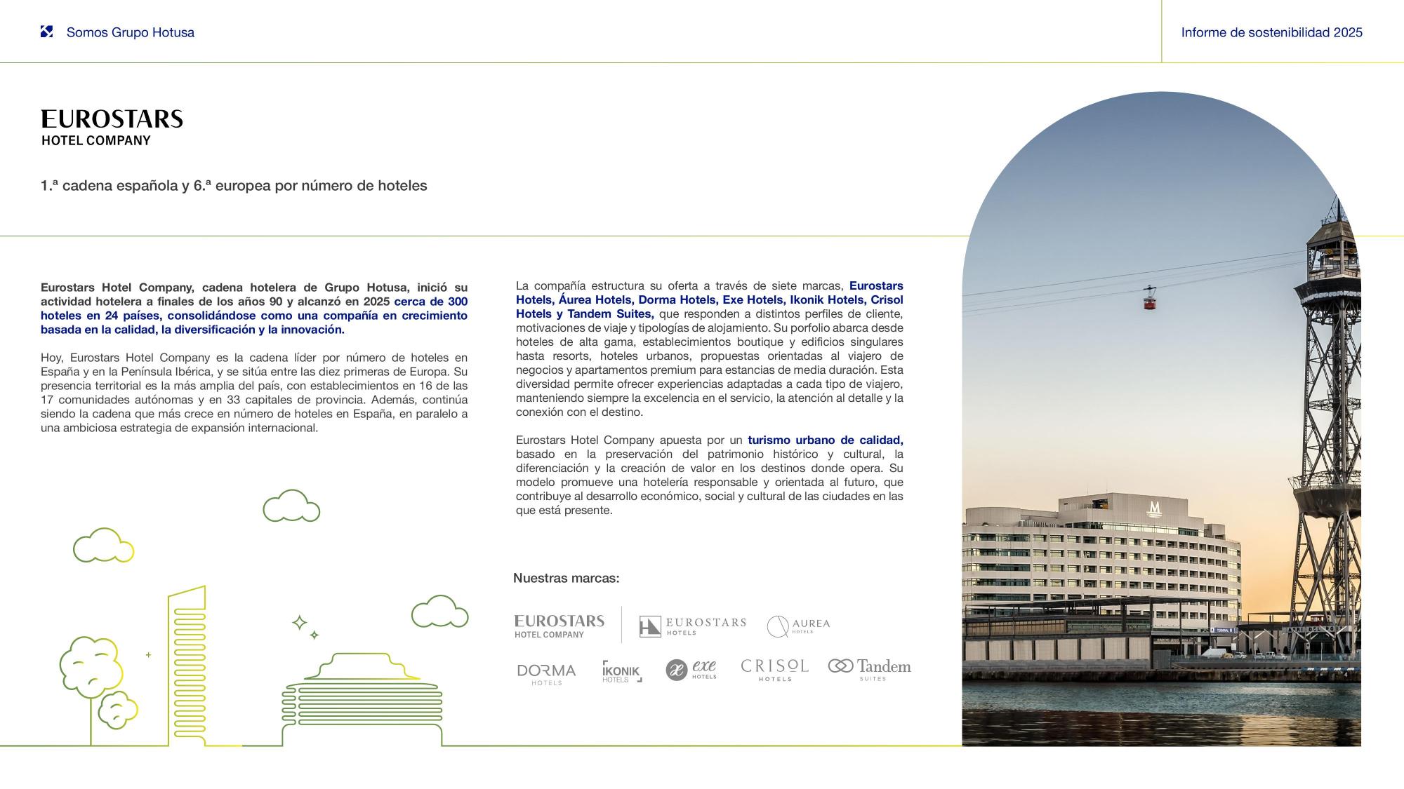 Eurostars Hotel Company.