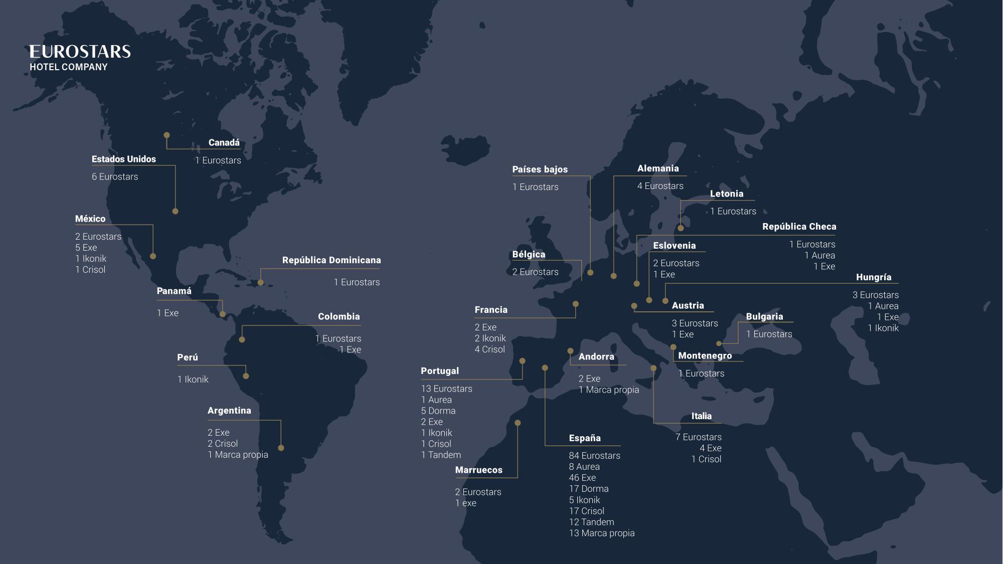Eurostars Hotel Company — presencia internacional.