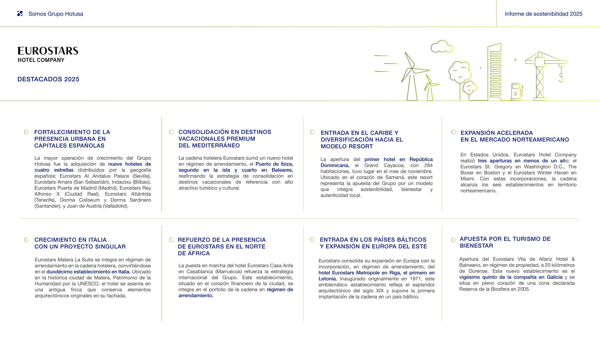 Eurostars Hotel Company — destacados 2025.