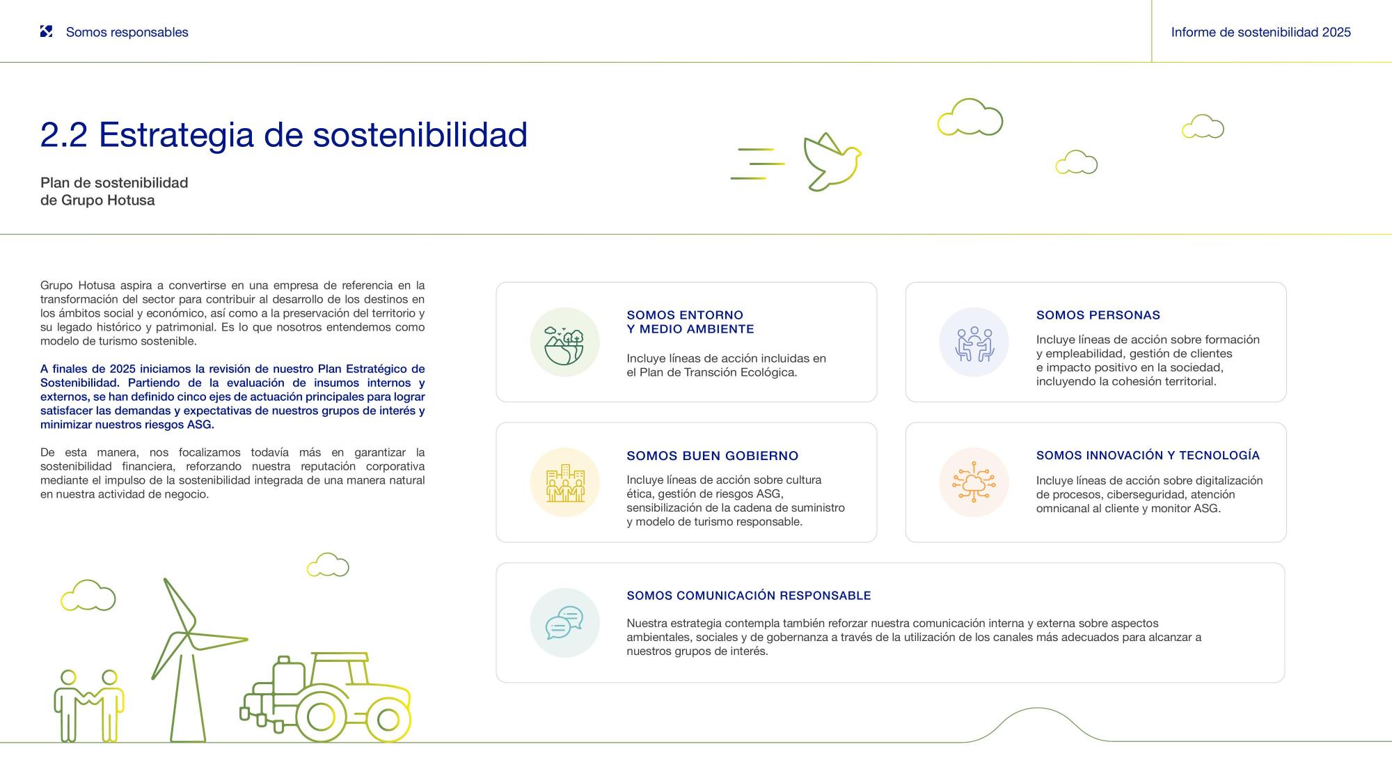 2.2 Estrategia de sostenibilidad.