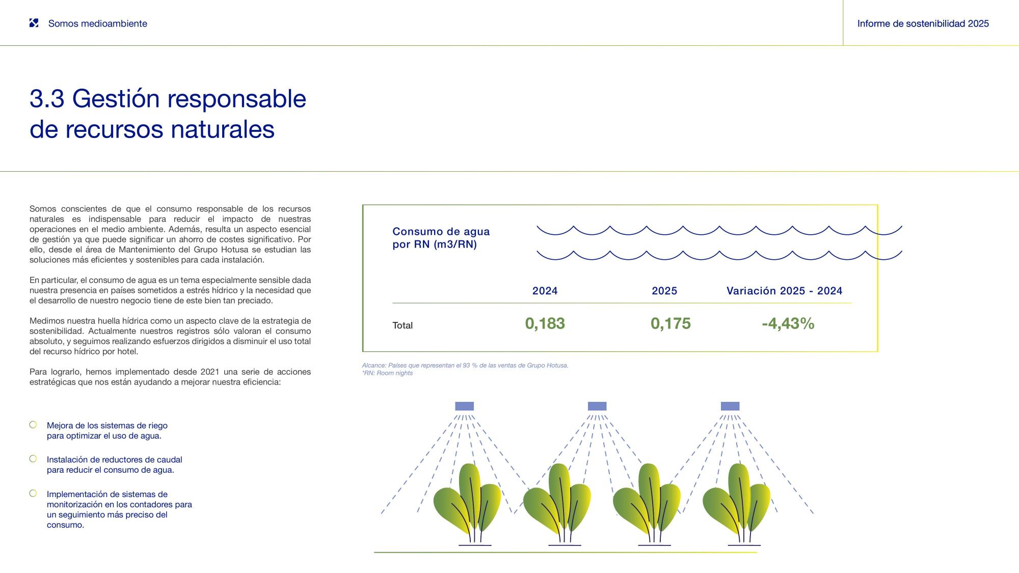3.3 Gestión responsable de recursos naturales.