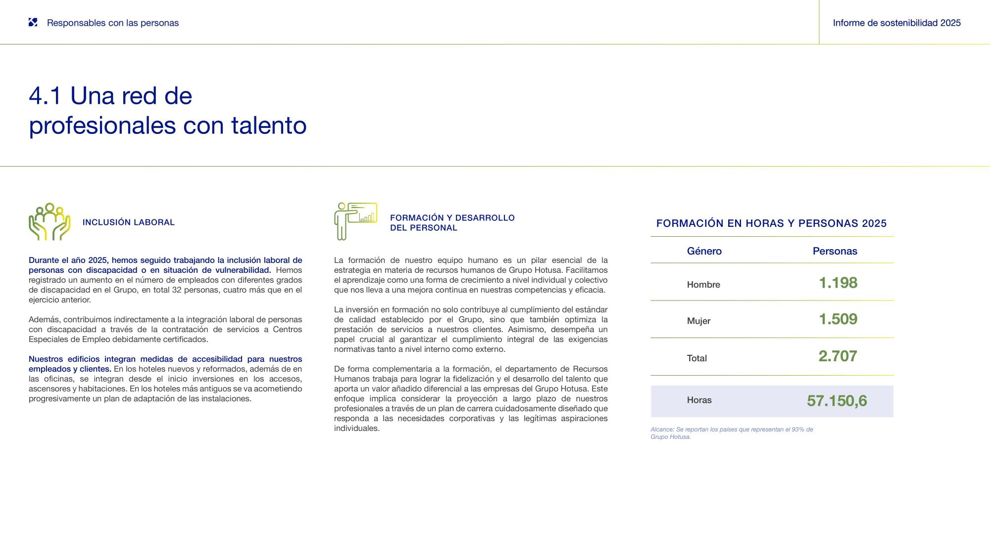 4.1 Una red de profesionales con talento (III).