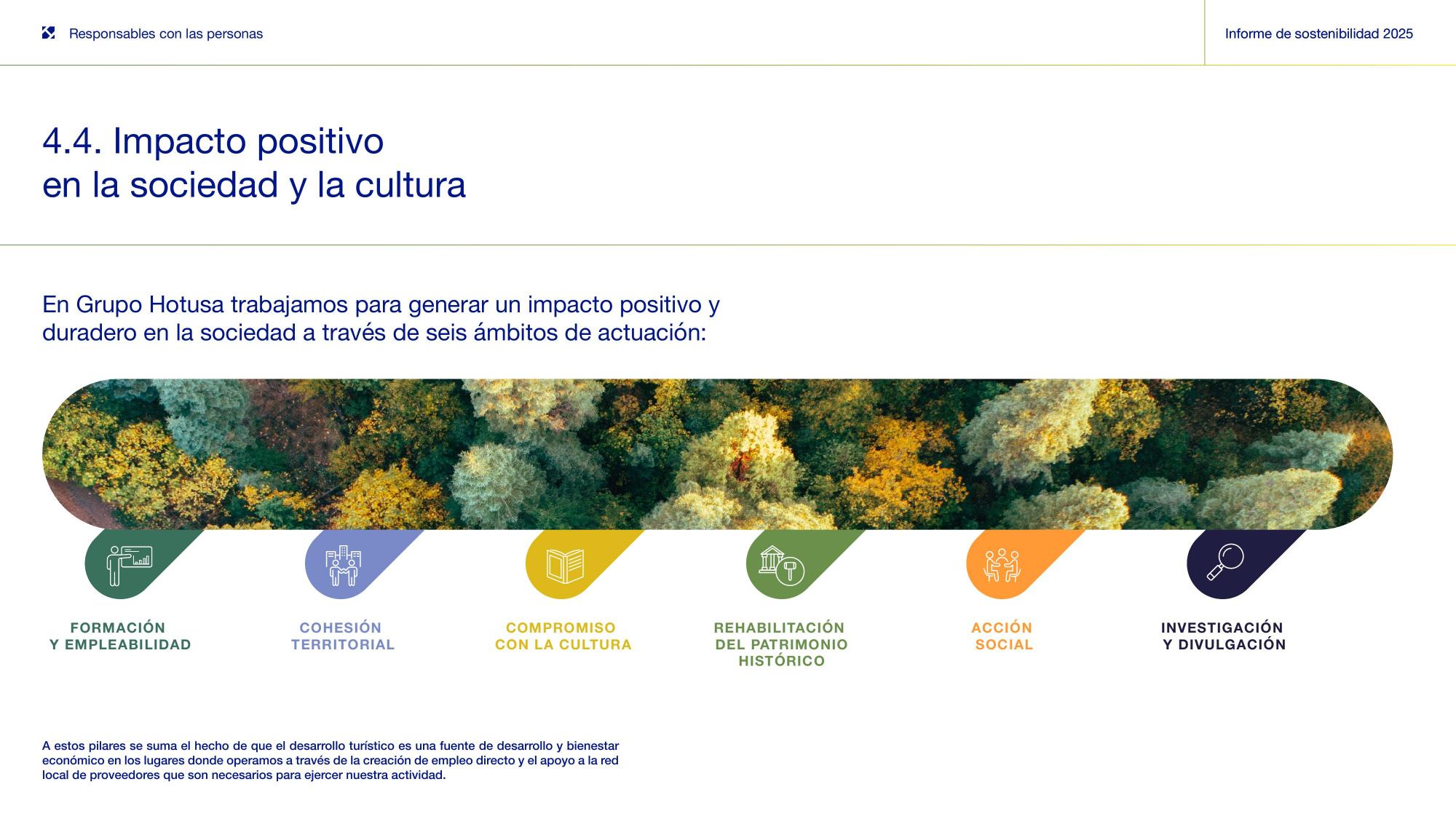 4.4 Impacto positivo en la sociedad y la cultura.