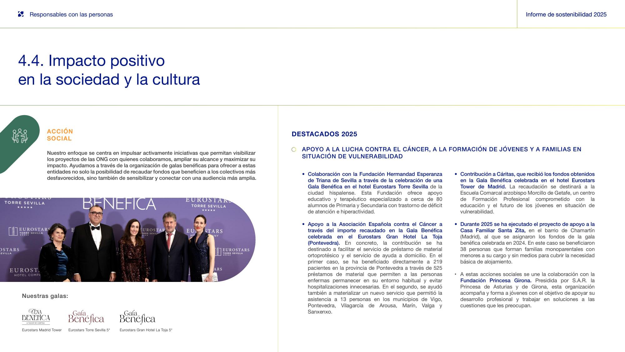 4.4 Impacto positivo — Acción social.